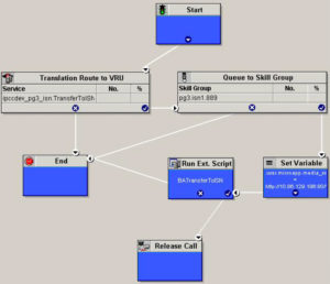 ICM Script Editor 