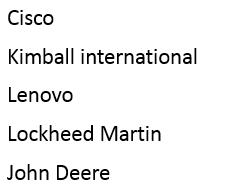 Manufacturing2016word